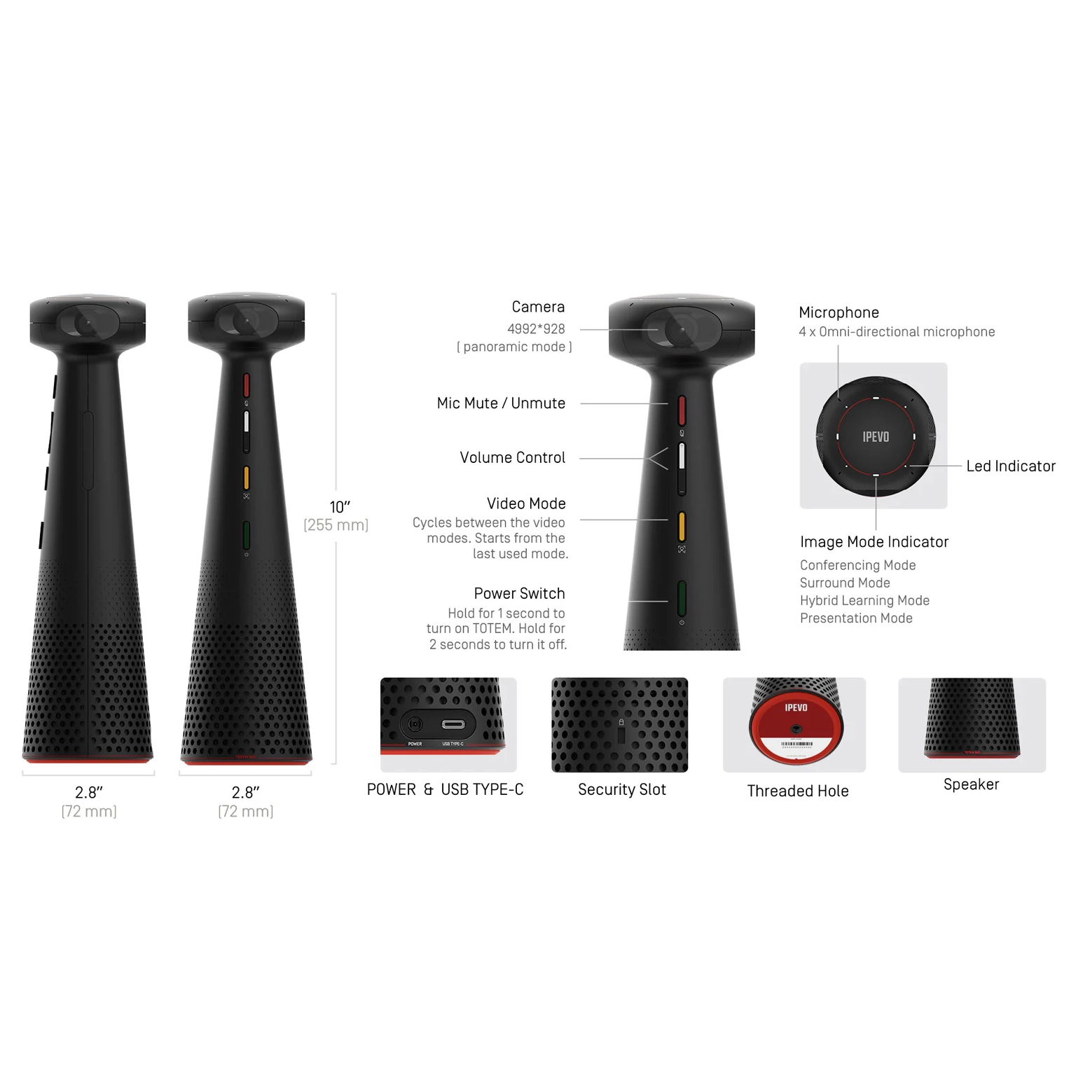 IPEVO TOTEM 360